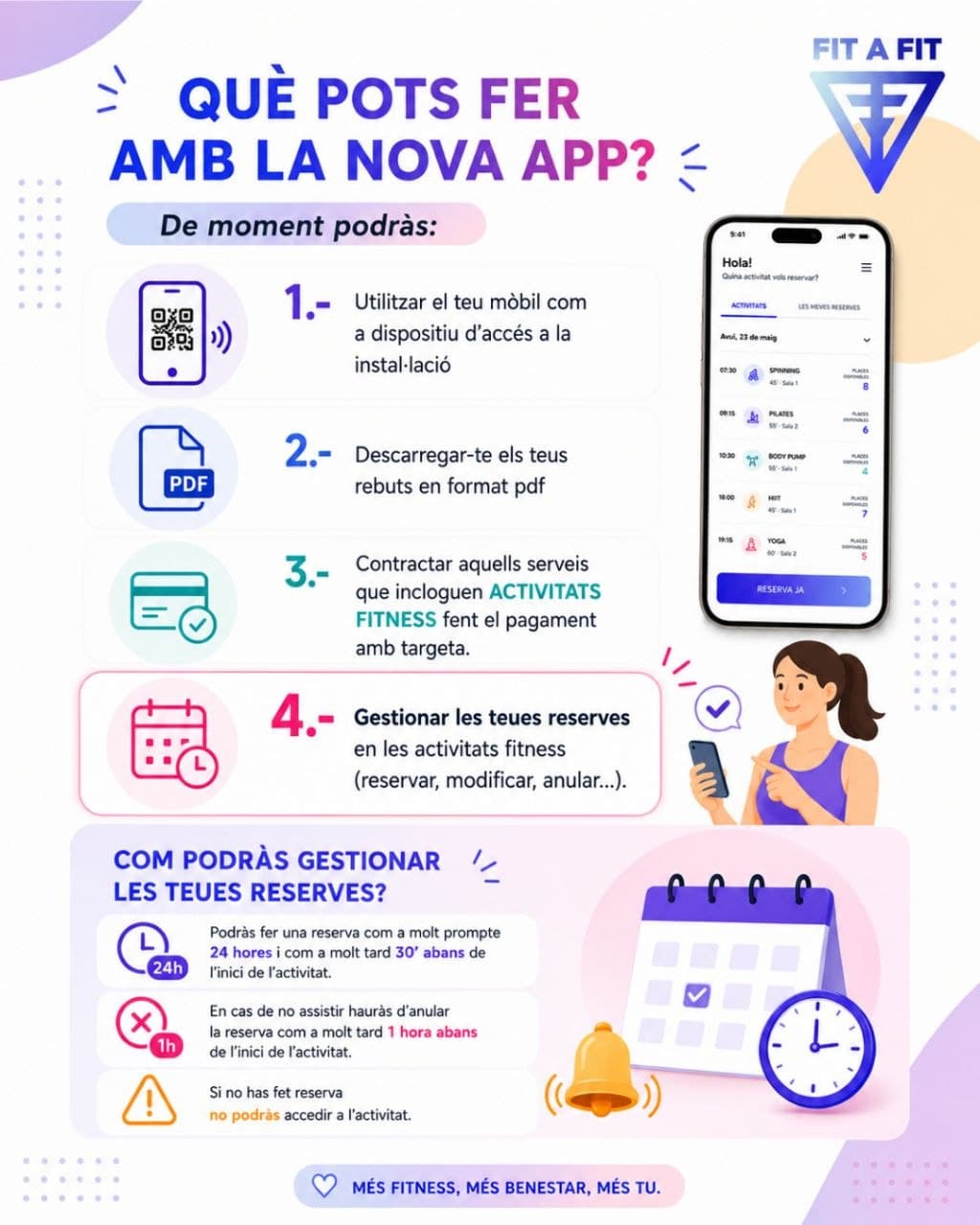 Funcions disponibles amb la nova app Fit a Fit